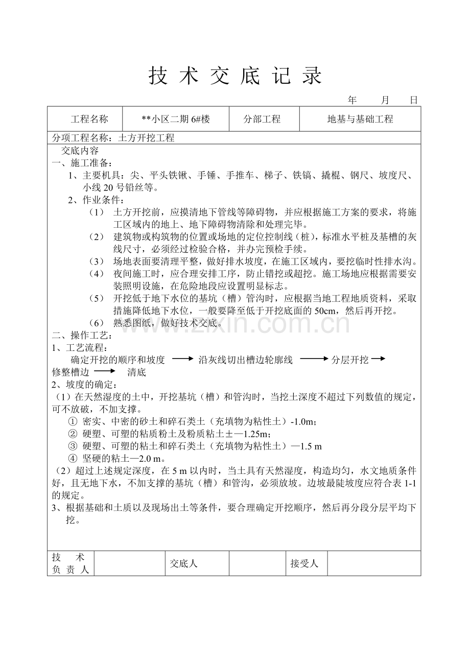 小区二期6#楼地基与基础工程土方开挖工程技术交底记录.docx_第1页