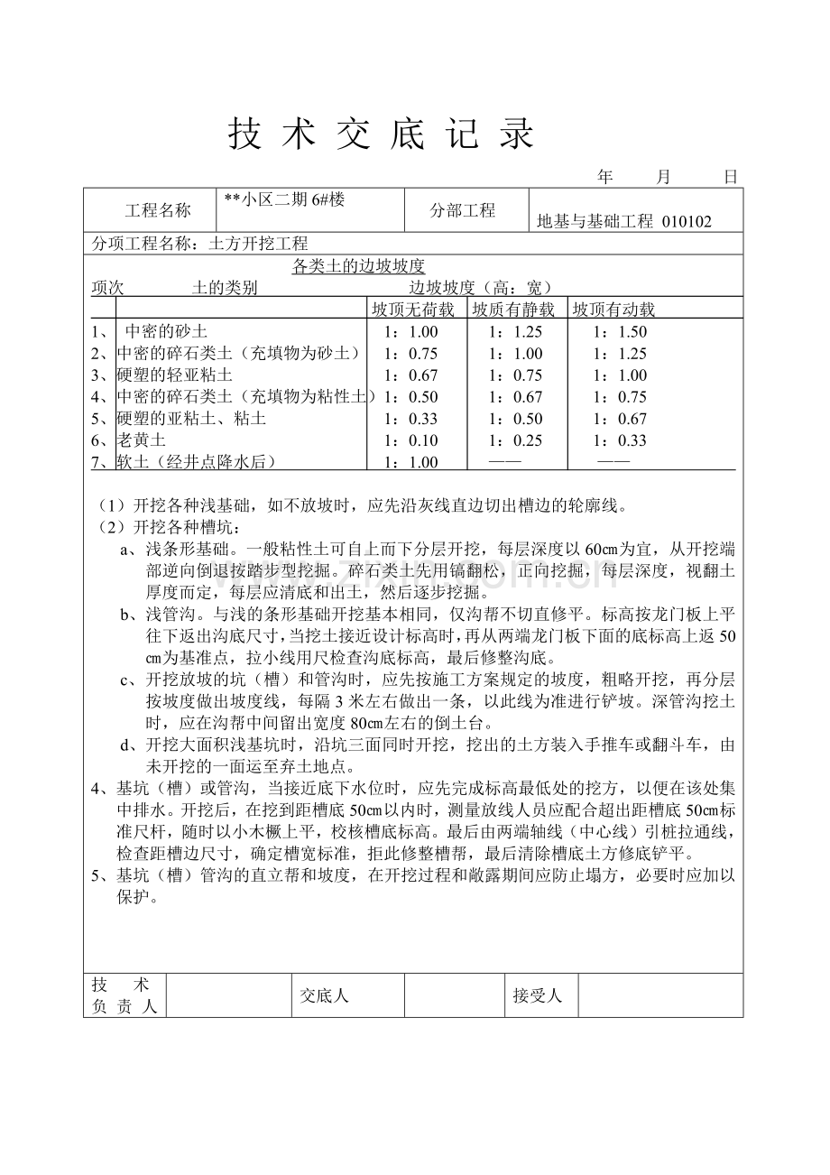 小区二期6#楼地基与基础工程土方开挖工程技术交底记录.docx_第2页