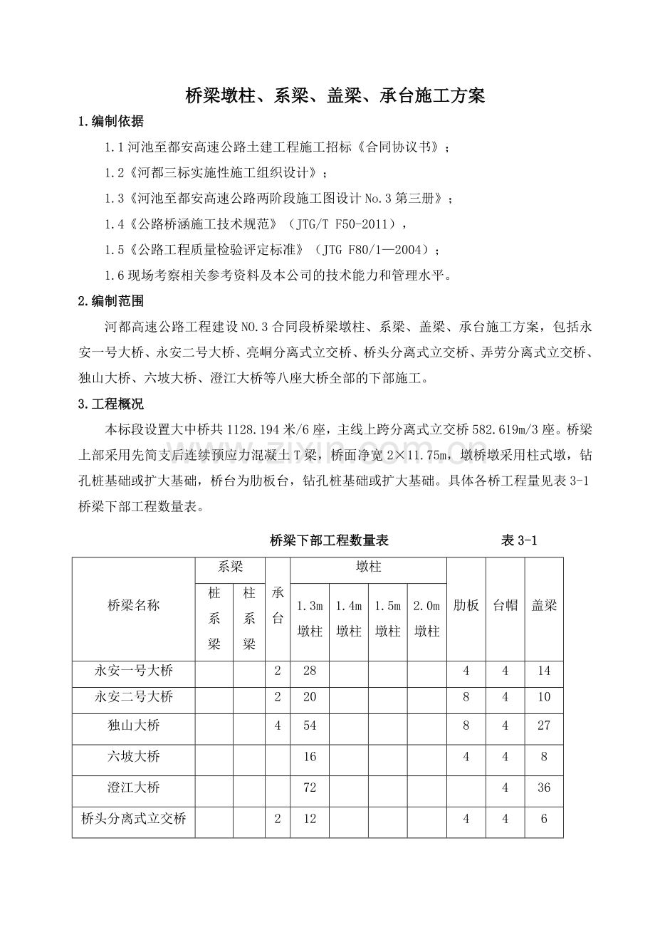 墩柱、盖梁、系梁、承台专项施工方案(35页).doc_第3页