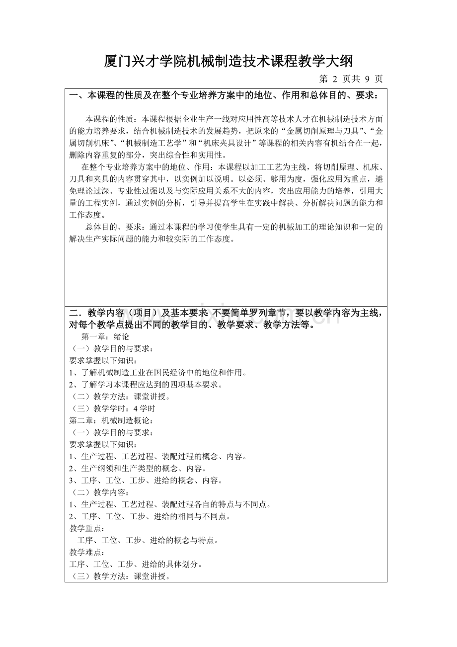 厦门兴才学院机械制造技术课程教学大纲.docx_第2页