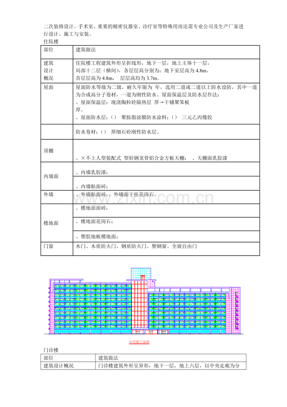 广州某大学附属第二医院大学城医院工程施工组织设计方案.docx_第3页