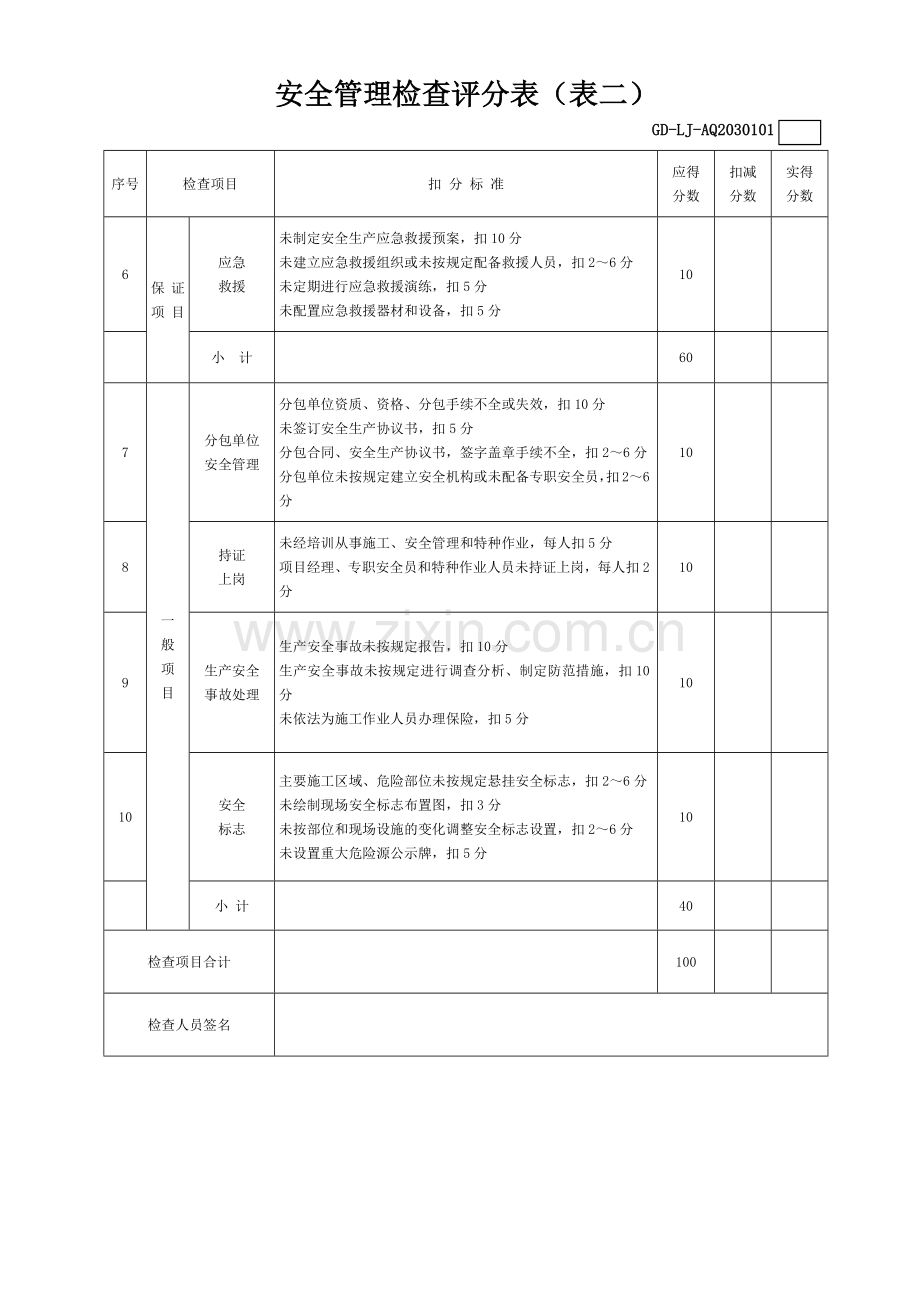 建筑施工安全检查评分表(房建、市政、公路、隧道).docx_第3页