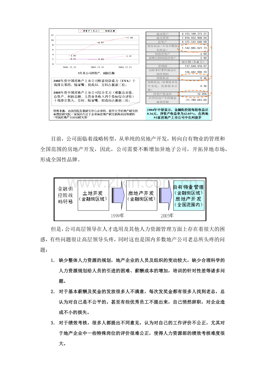 房地产企业的体系性（PCPT）解决方案( 14页).docx_第2页