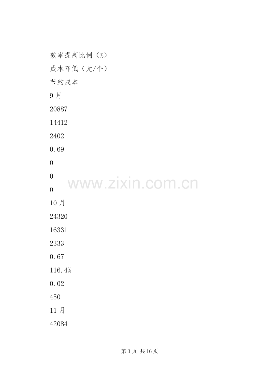 XX年行政人事部工作总结范文 .docx_第3页