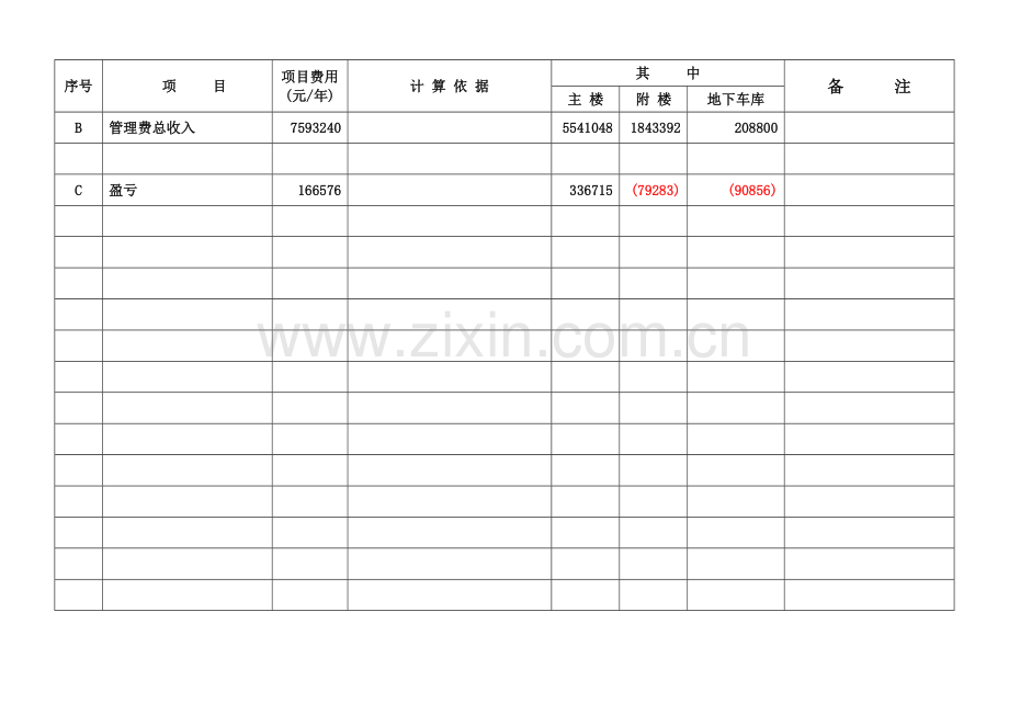 商务中心物业管理费测算表(全面).docx_第3页