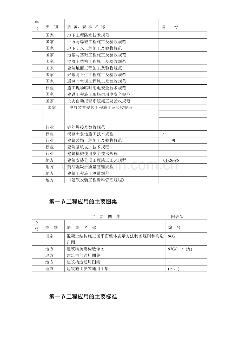 岳家楼铁路住宅区39＃地下车库工程施工组织设计方案(40页).doc_第3页