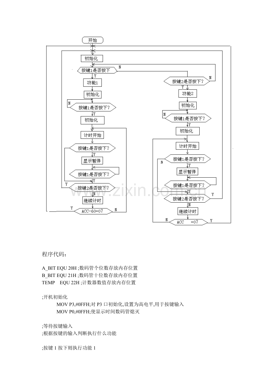 微机原理电子秒表课程设计.docx_第2页