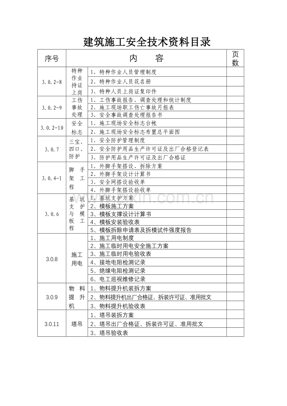 建筑施工安全技术资料( 198页).docx_第2页