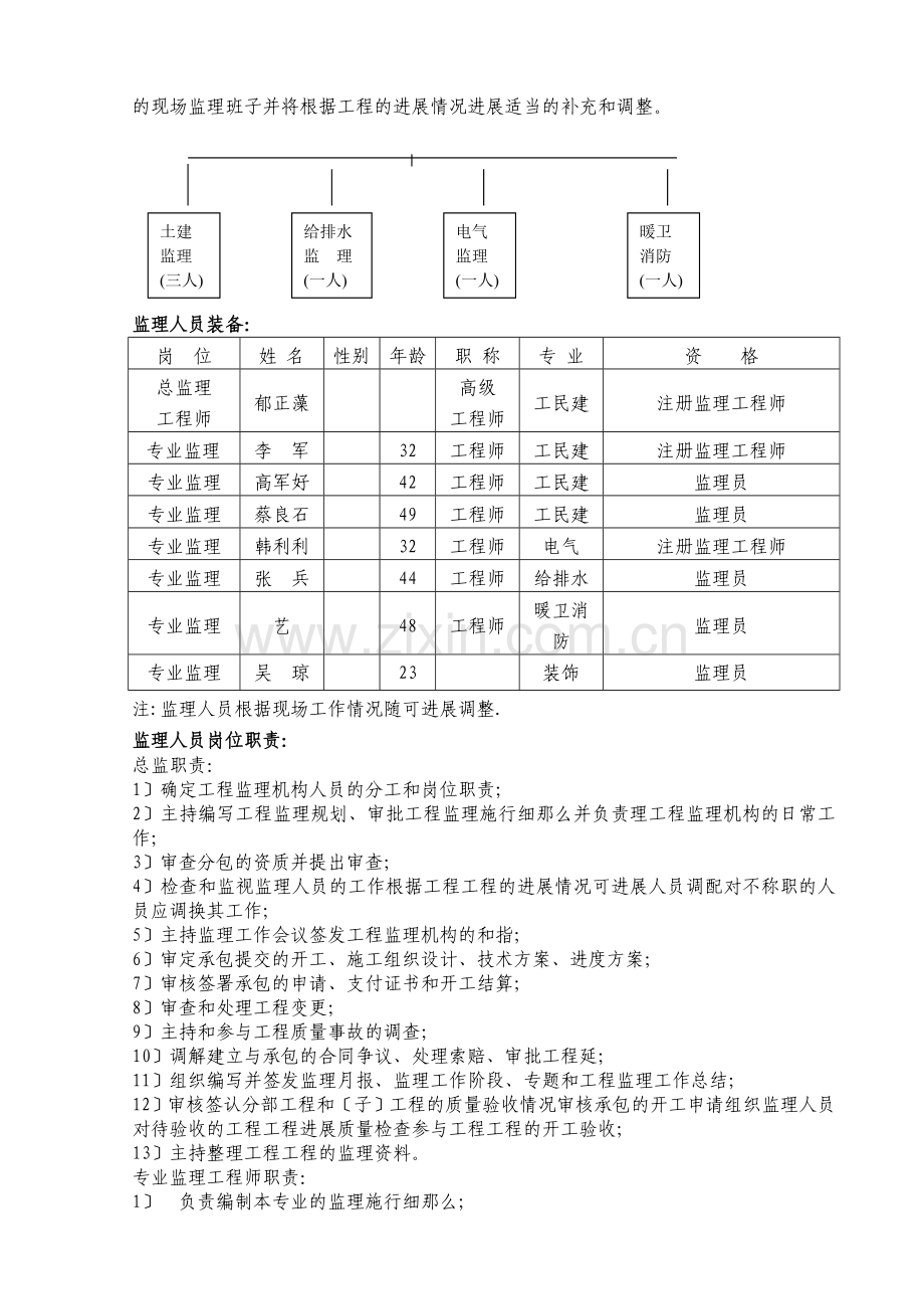 某广场综合楼和住宅楼工程监理规划.doc_第3页