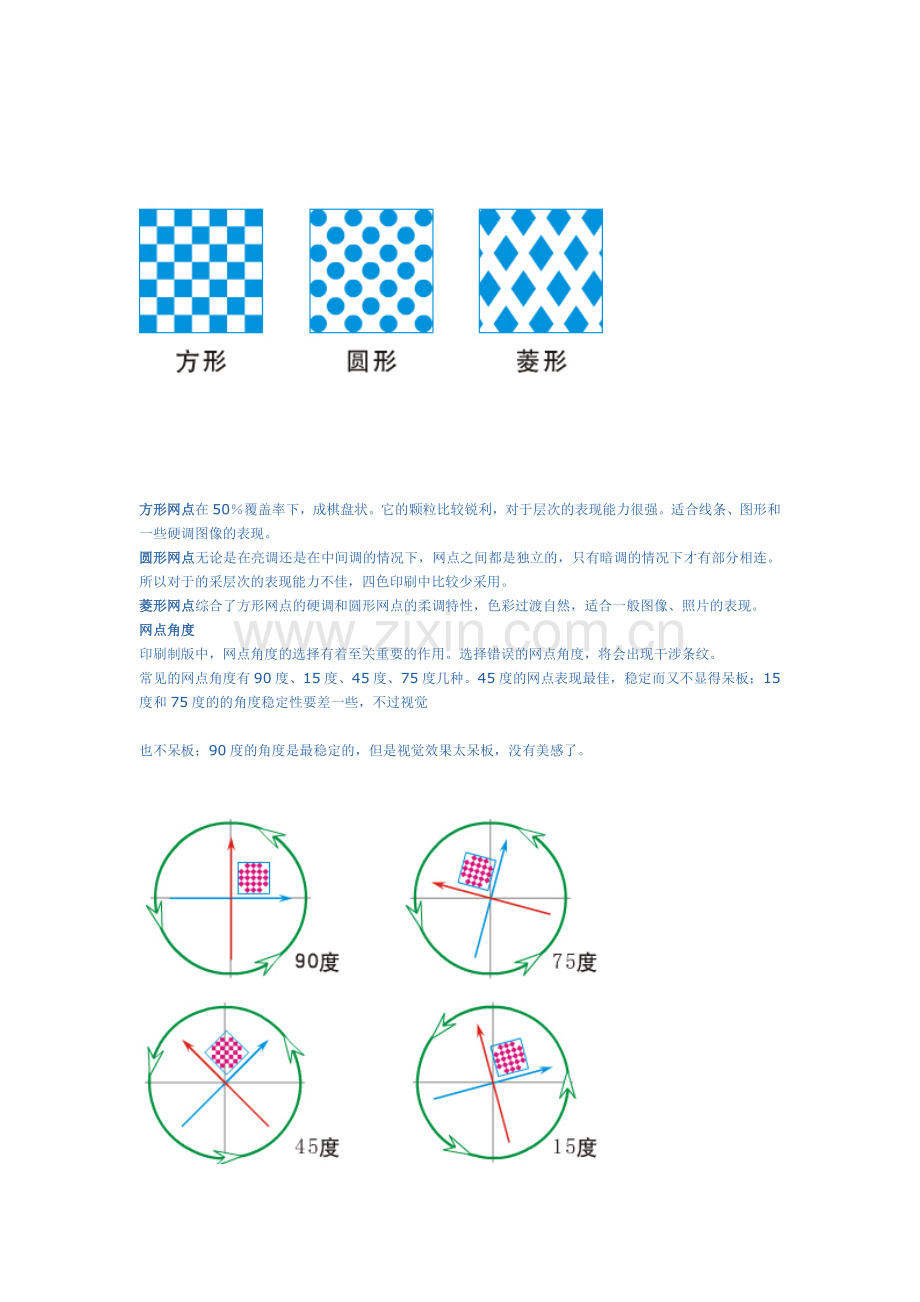 印刷网点的基础知识.docx_第2页