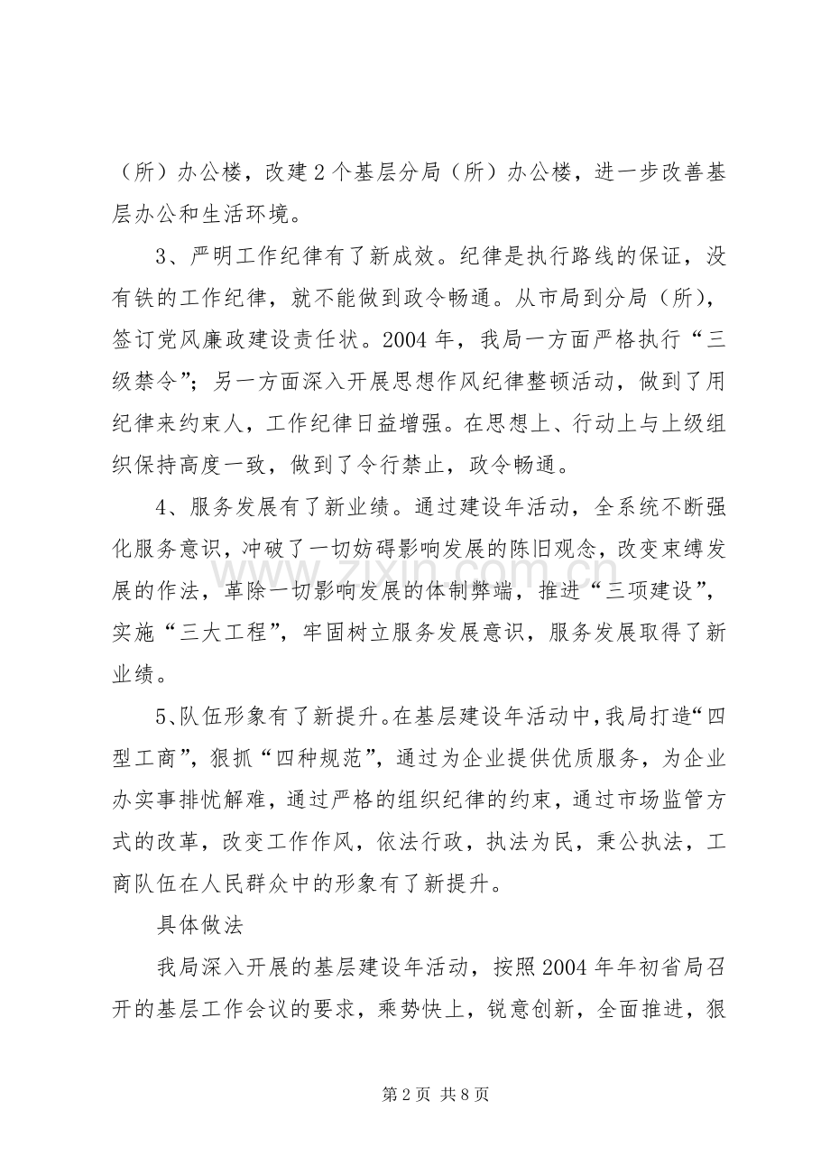 工商局基层建设年度工作总结[精上] .docx_第2页