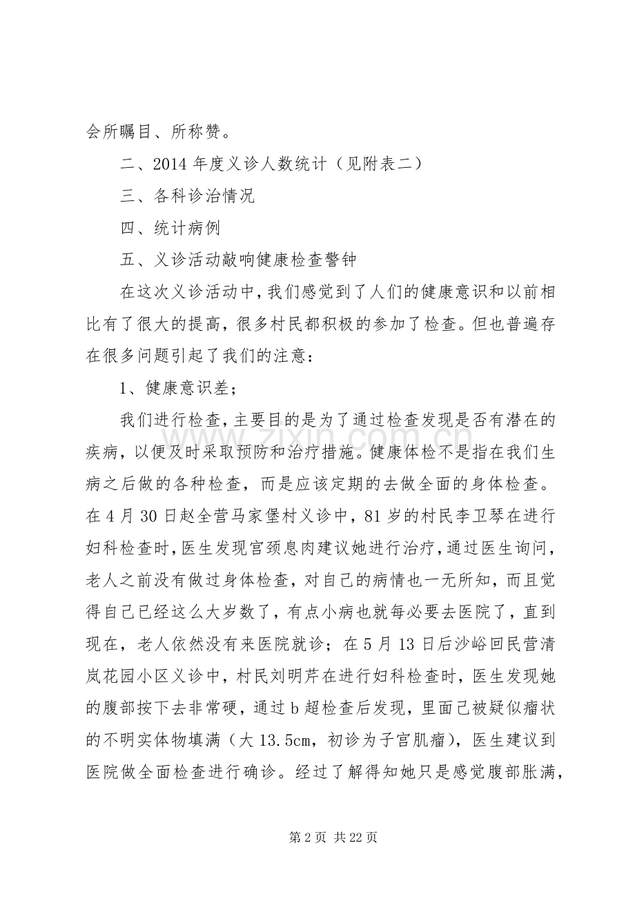 XX年度医院“送医下乡”义诊活动总结 .docx_第2页