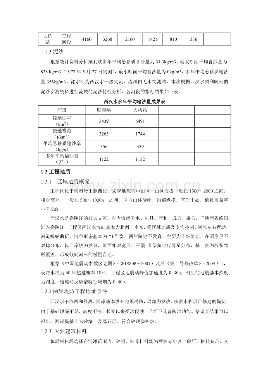 堤防工程监理细则( 52页).docx_第2页