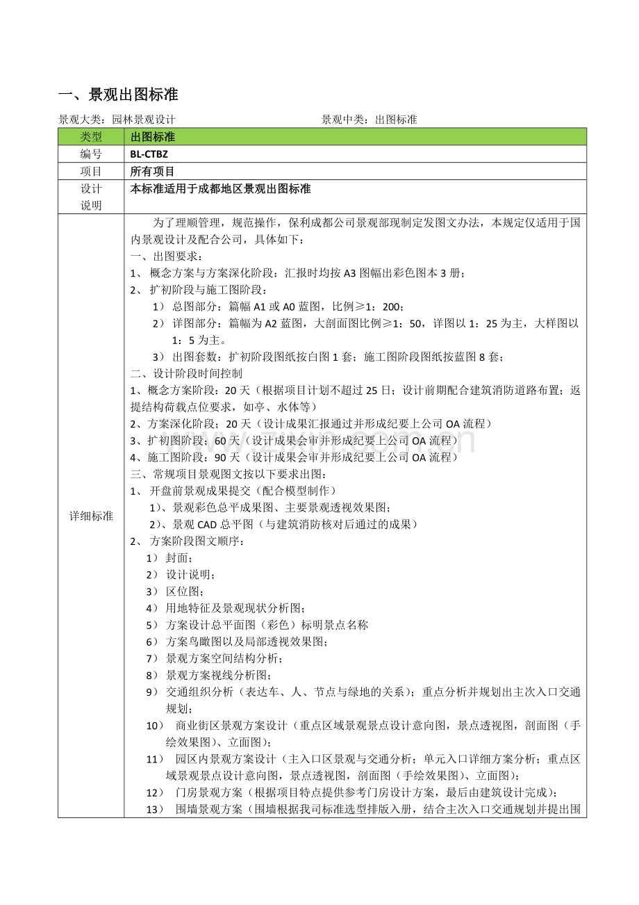 园林景观标准化.docx_第1页