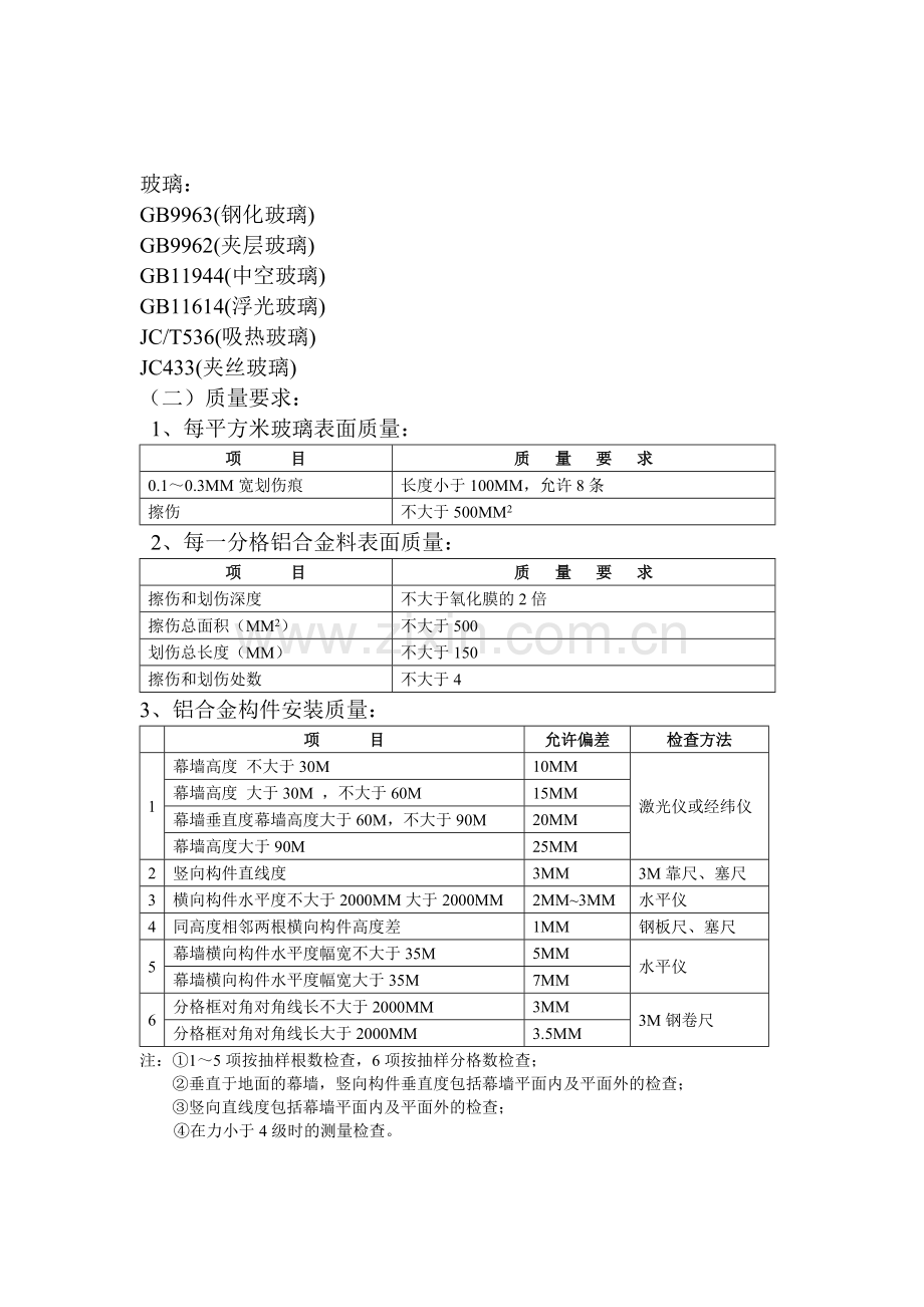 幕墙工程施工质量监理实施细则.docx_第2页