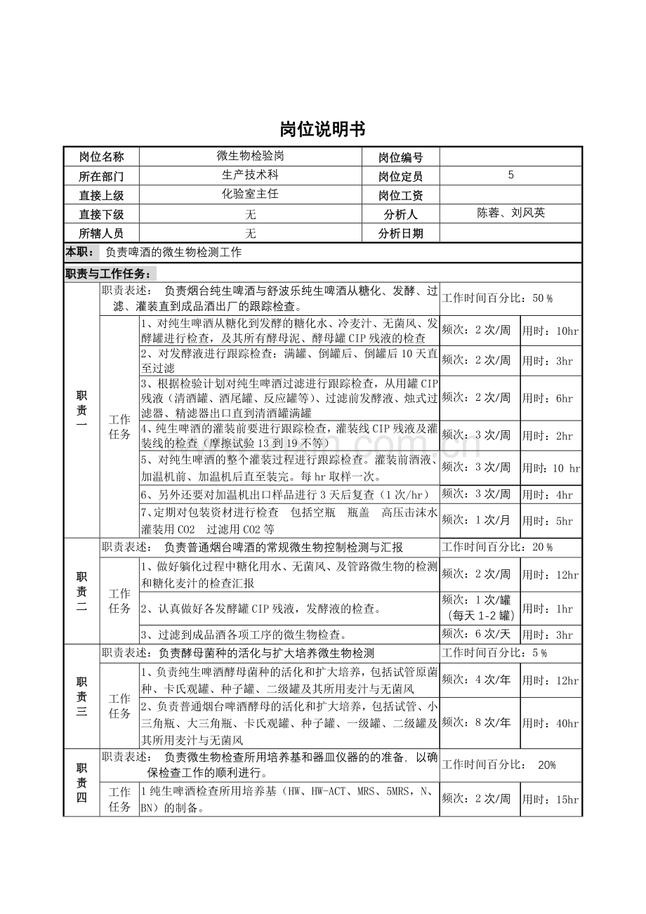 微生物检验岗.docx_第1页