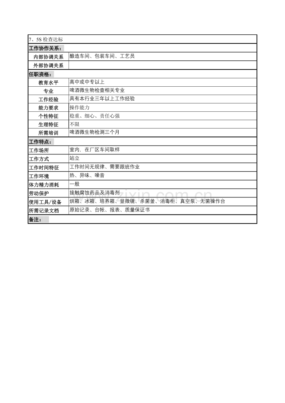 微生物检验岗.docx_第3页