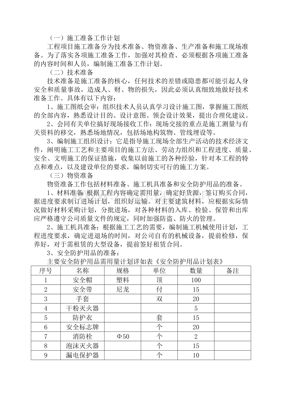 室内装修工程施工组织设计方案( 69页).docx_第3页