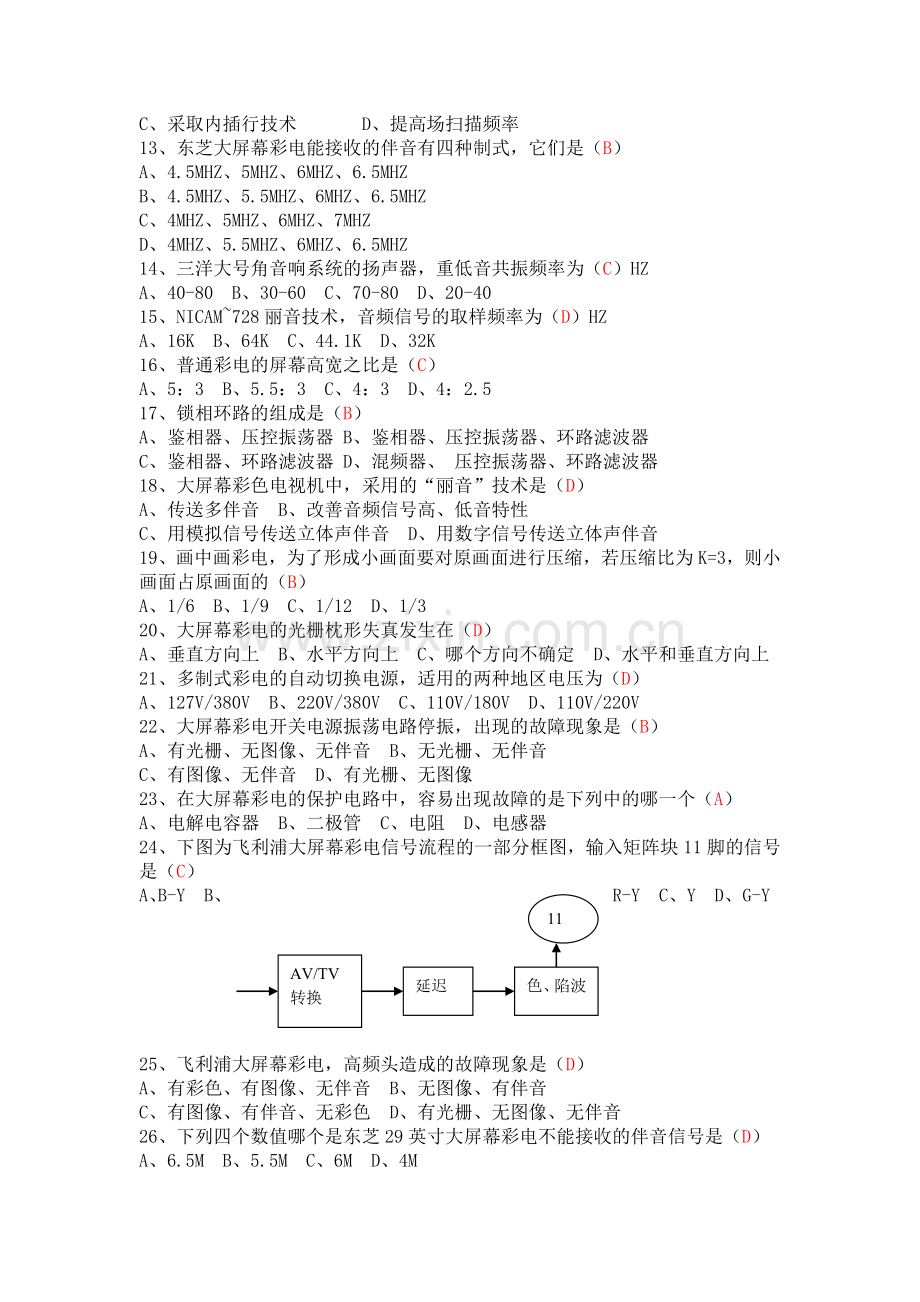 家用电子产品维修工高级理论知识试卷(职业技能鉴定国家题库).docx_第2页