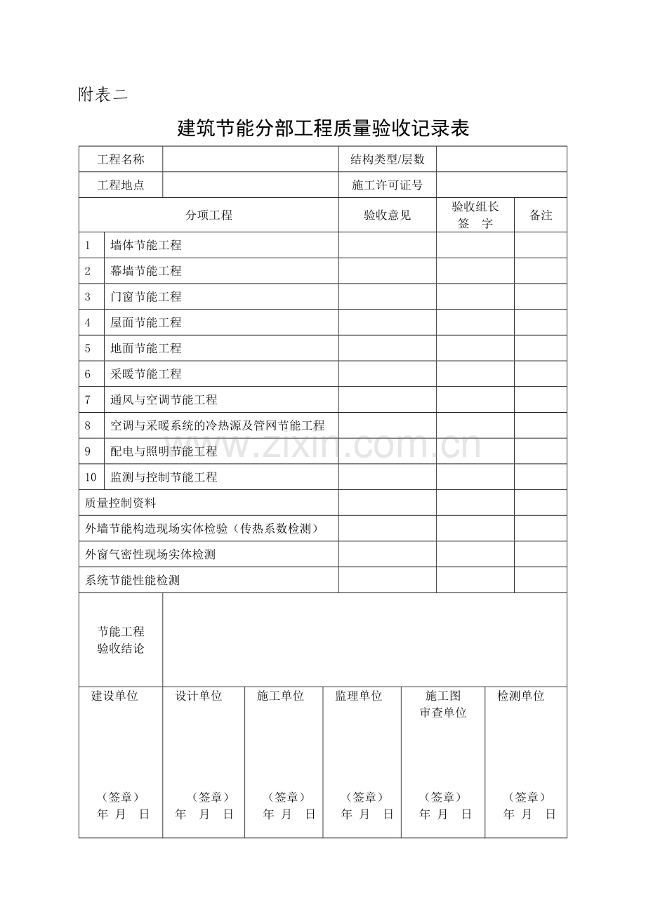 建筑节能工程专项验收表格（1、2）-附表一：建筑.docx_第2页