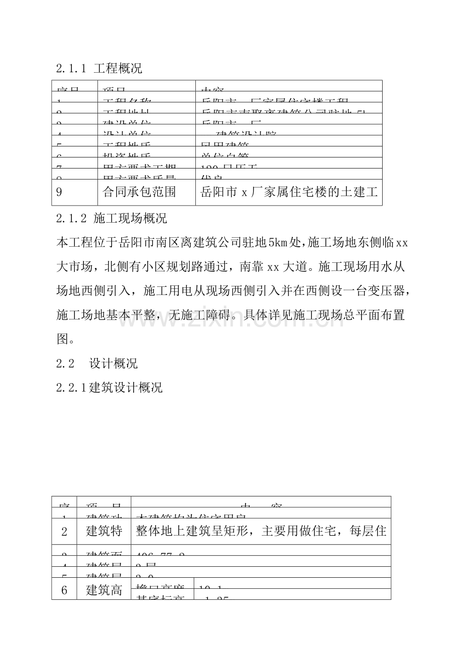 岳阳某工厂住宅楼工程施工组织设计.docx_第2页