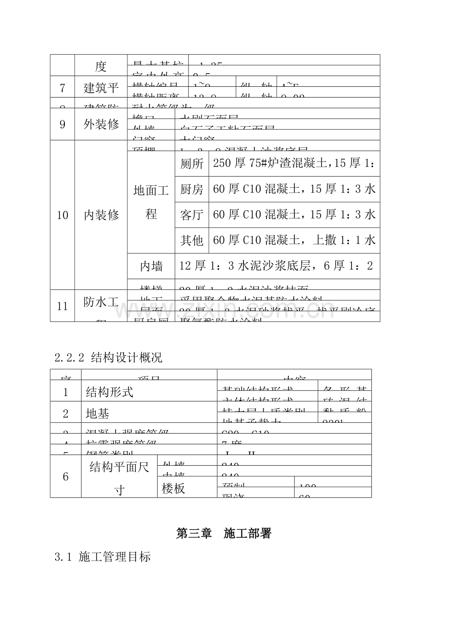 岳阳某工厂住宅楼工程施工组织设计.docx_第3页