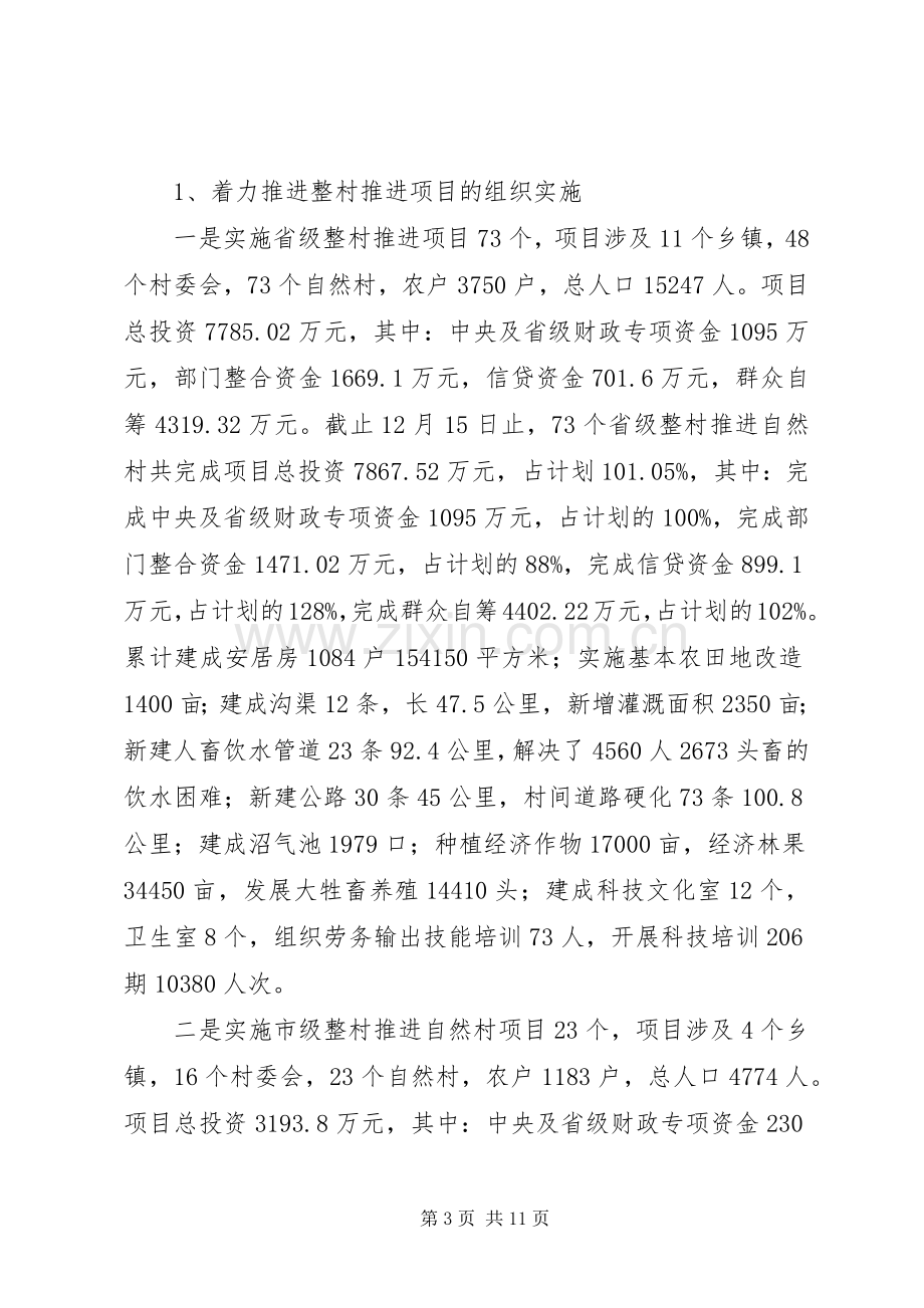 县扶贫开发领导小组办公室扶贫开发工作总结 .docx_第3页