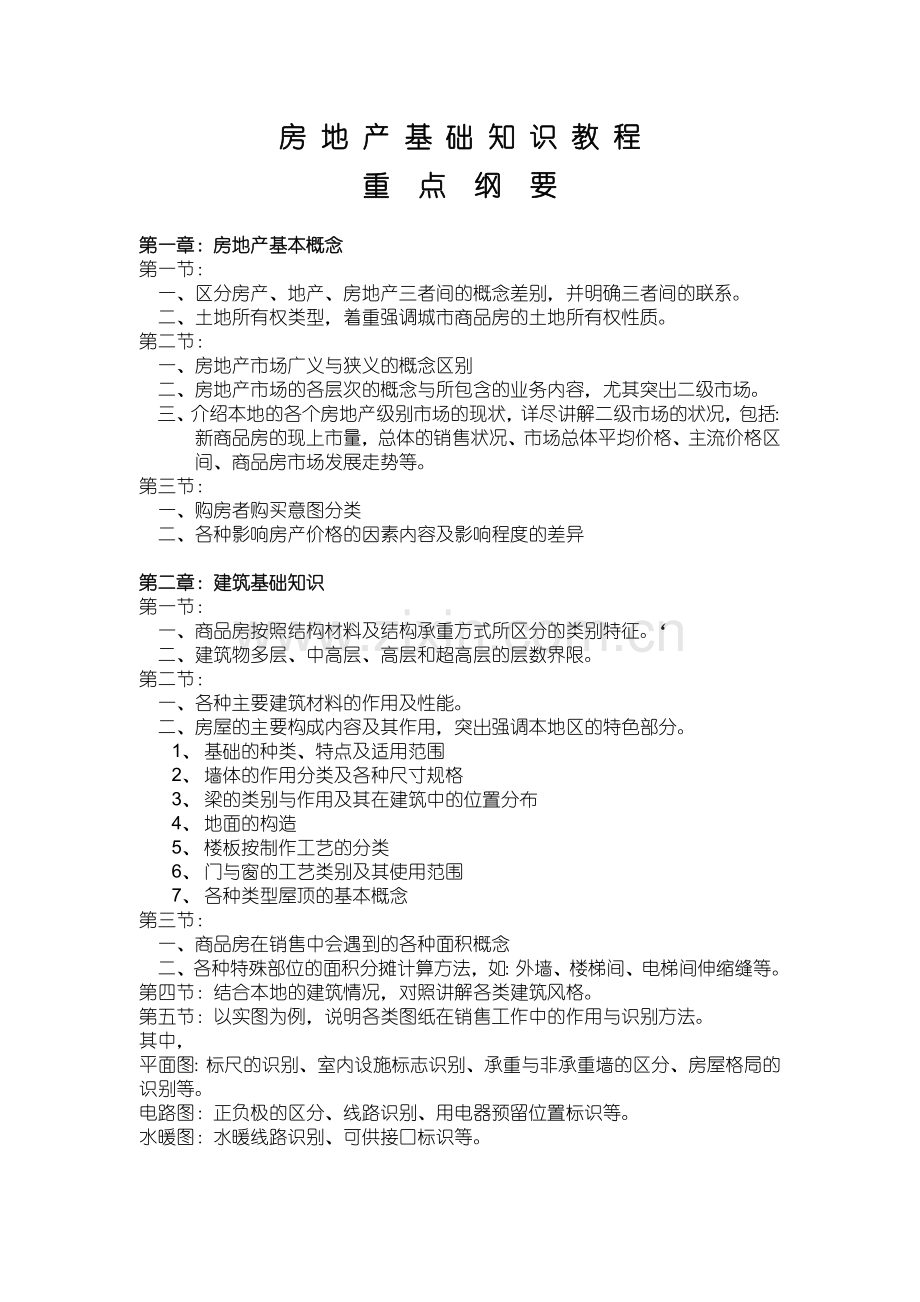 房地产基础知识教程重点纲要.docx_第1页