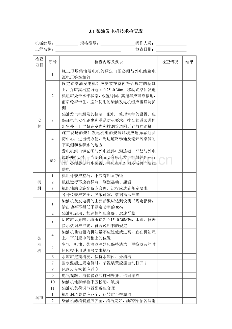 施工现场机械设备检查技术规程及表格.docx_第3页