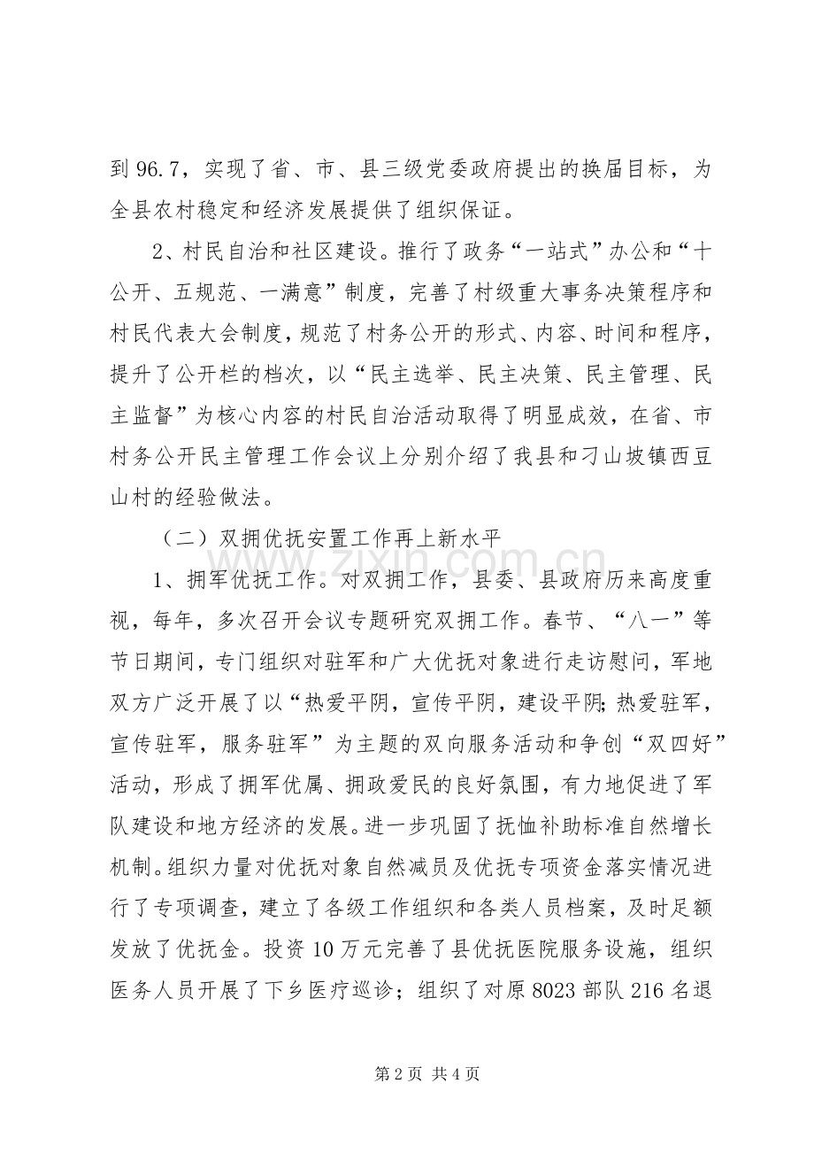 县民政工作总结 .docx_第2页