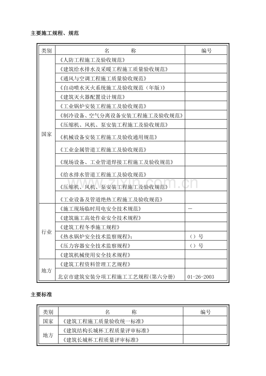 工程给排水、通风空调工程施工组织方案(51页).doc_第3页