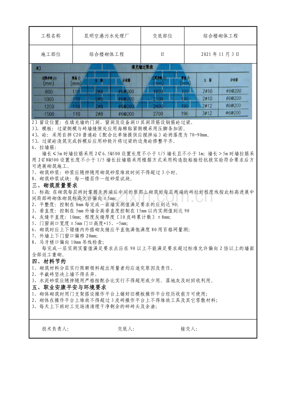 污水处理厂综合楼砌体工程质量技术交底.doc_第2页