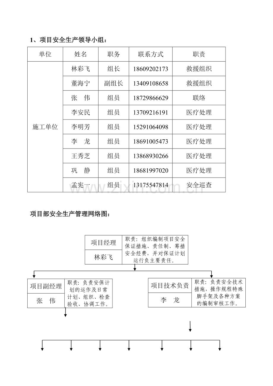 咸阳中心医院安全施工保证措施.docx_第3页