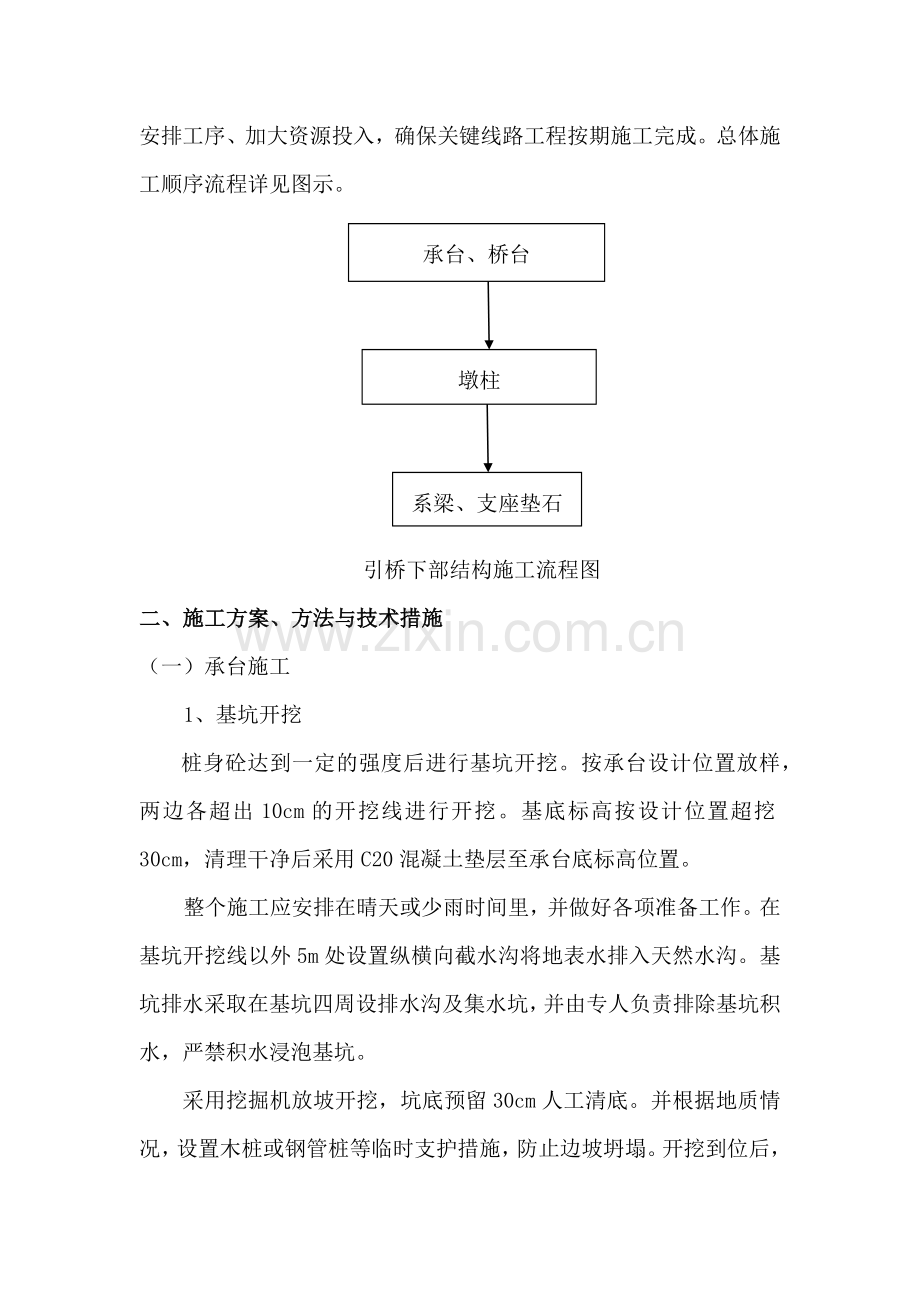 引桥下部结构工程施工组织设计(二).docx_第3页