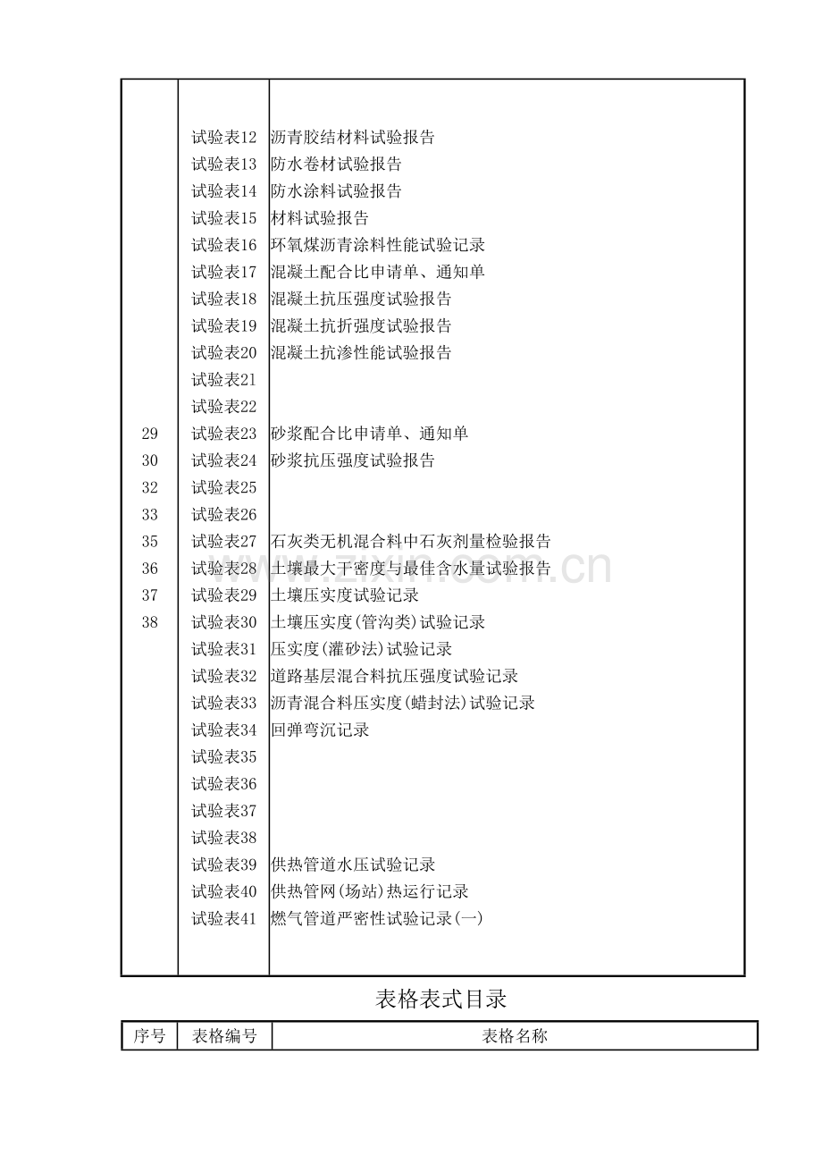 市政工程全套表格.docx_第3页