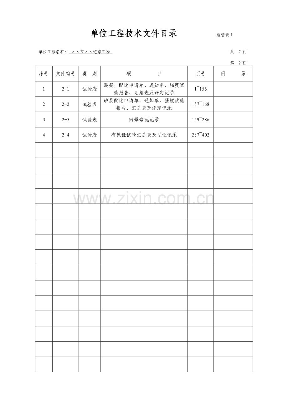 市政工程资料标准表格填写范例—施管、质检(60页).doc_第2页