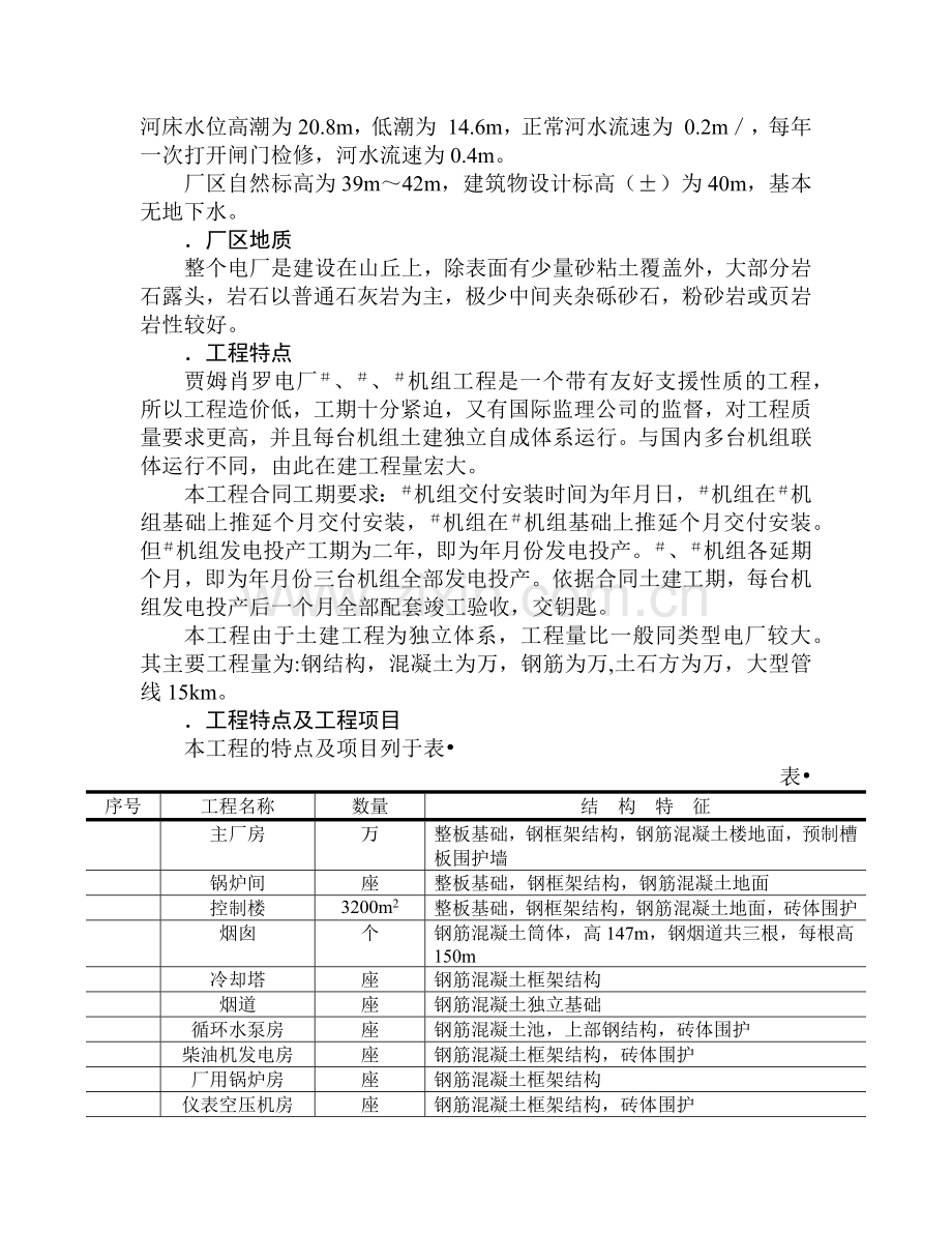 巴基斯坦贾姆肖罗电厂工程施工组织设计.docx_第3页