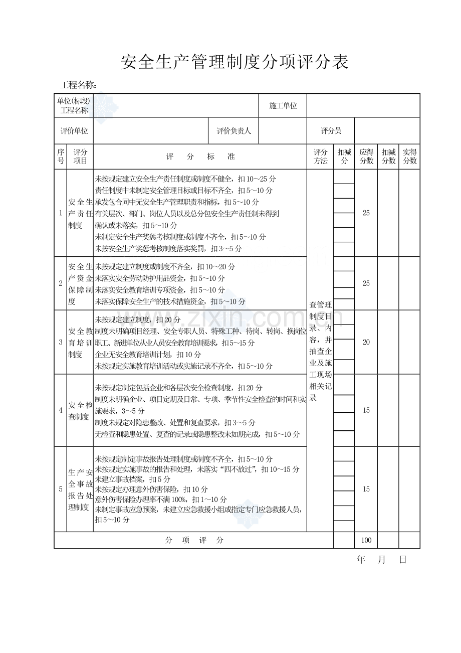 建筑工程安全资料表格(全套65张)secret.docx_第3页