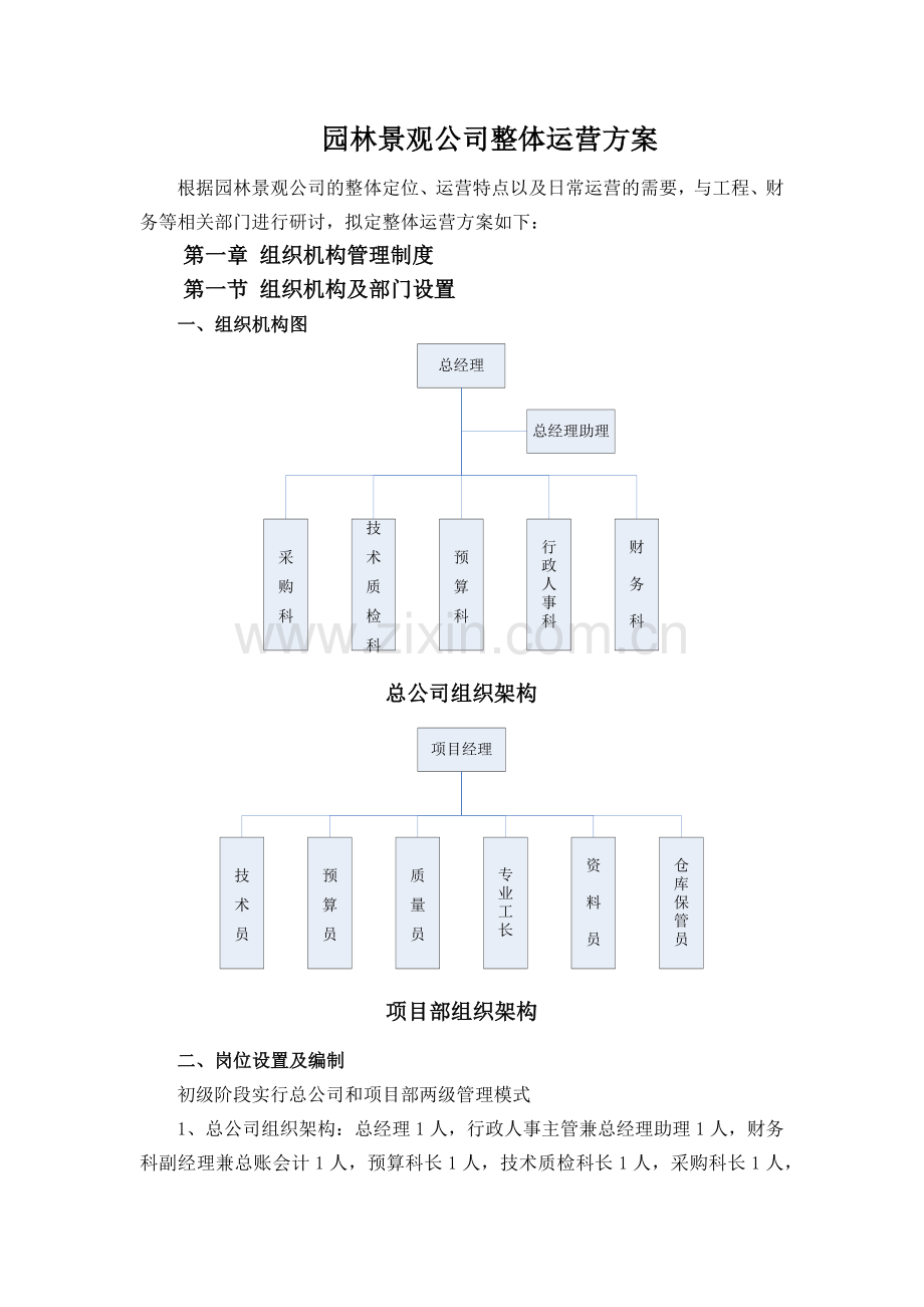 园林景观公司整体运营方案.docx_第2页