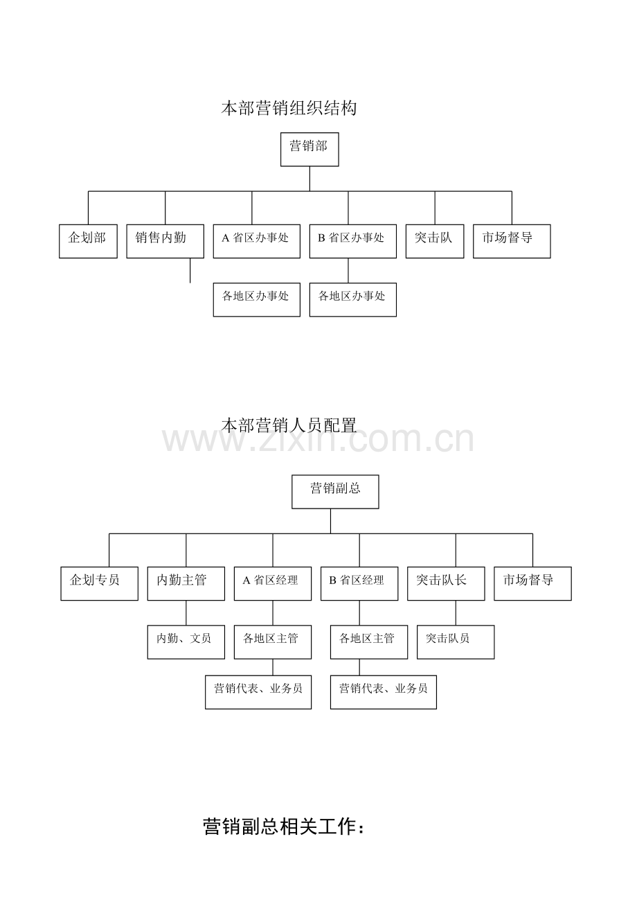 山东福源酒业有限公司管理规划.docx_第3页