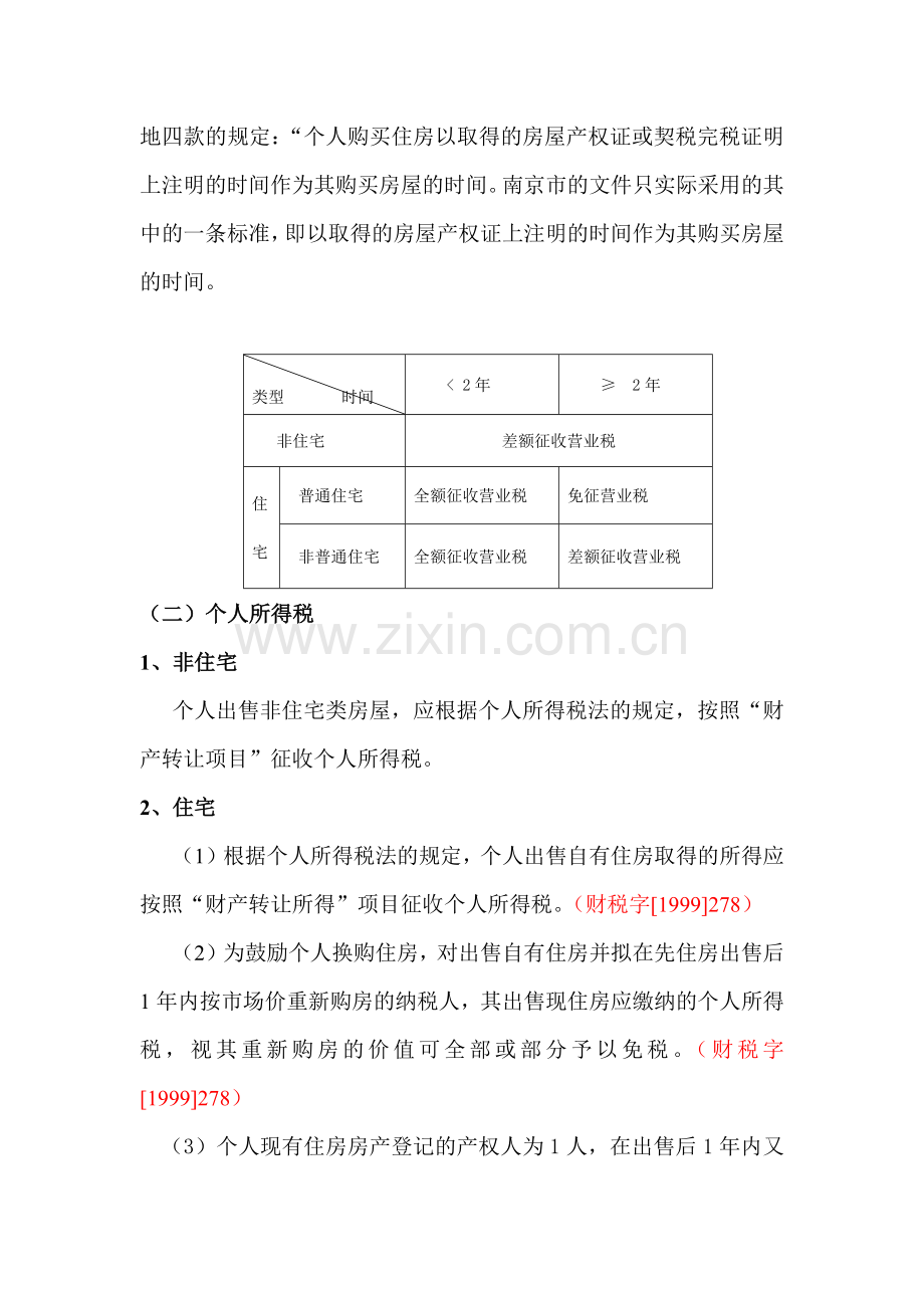 房地产业相关税种税收政策培训资料( 19).docx_第3页