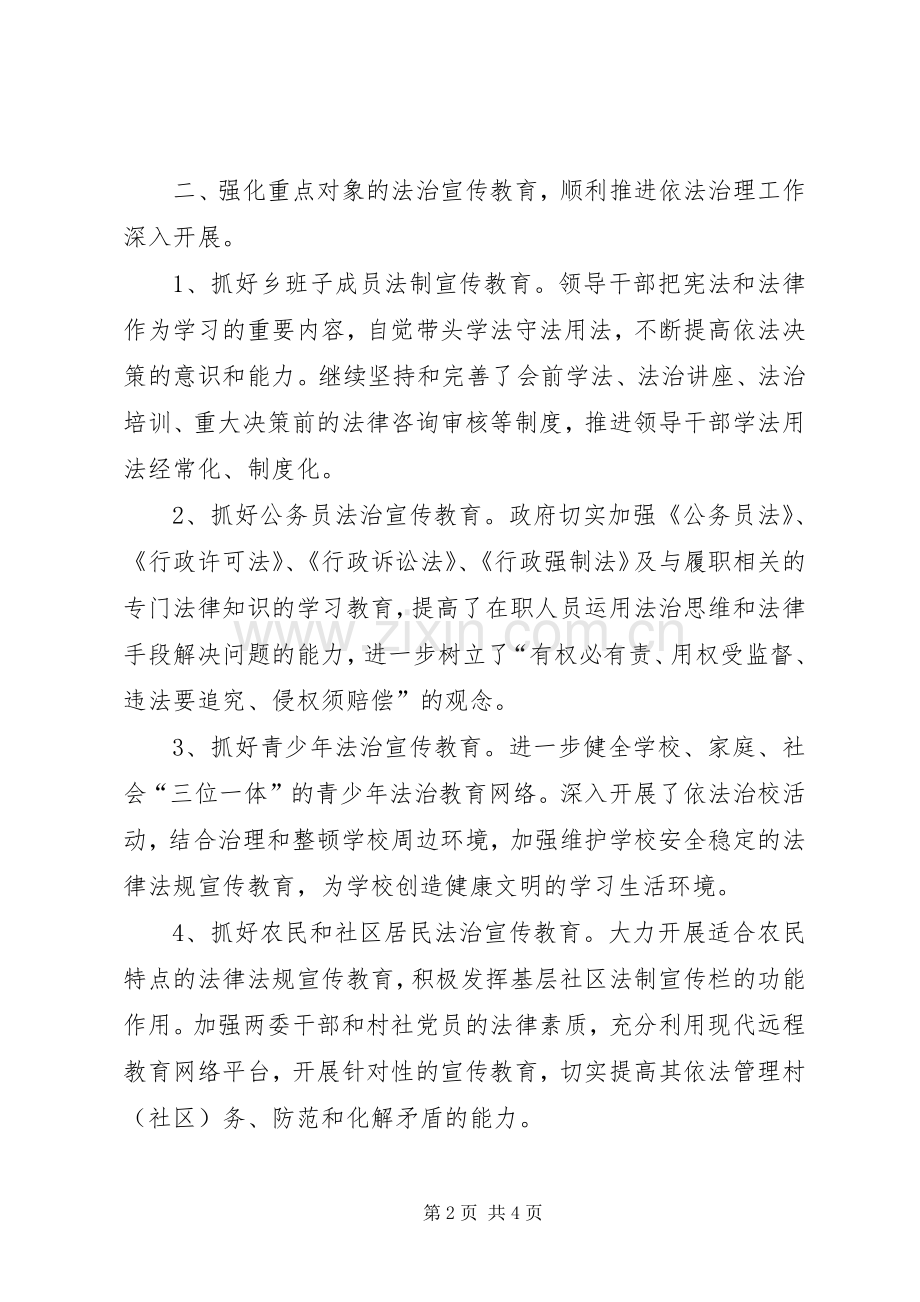 202X年依法治理工作半年总结.docx_第2页