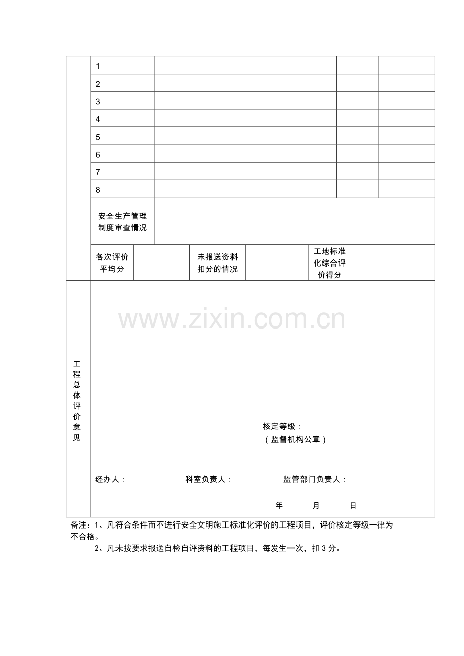 建筑单位工程安全文明施工标准化.docx_第3页