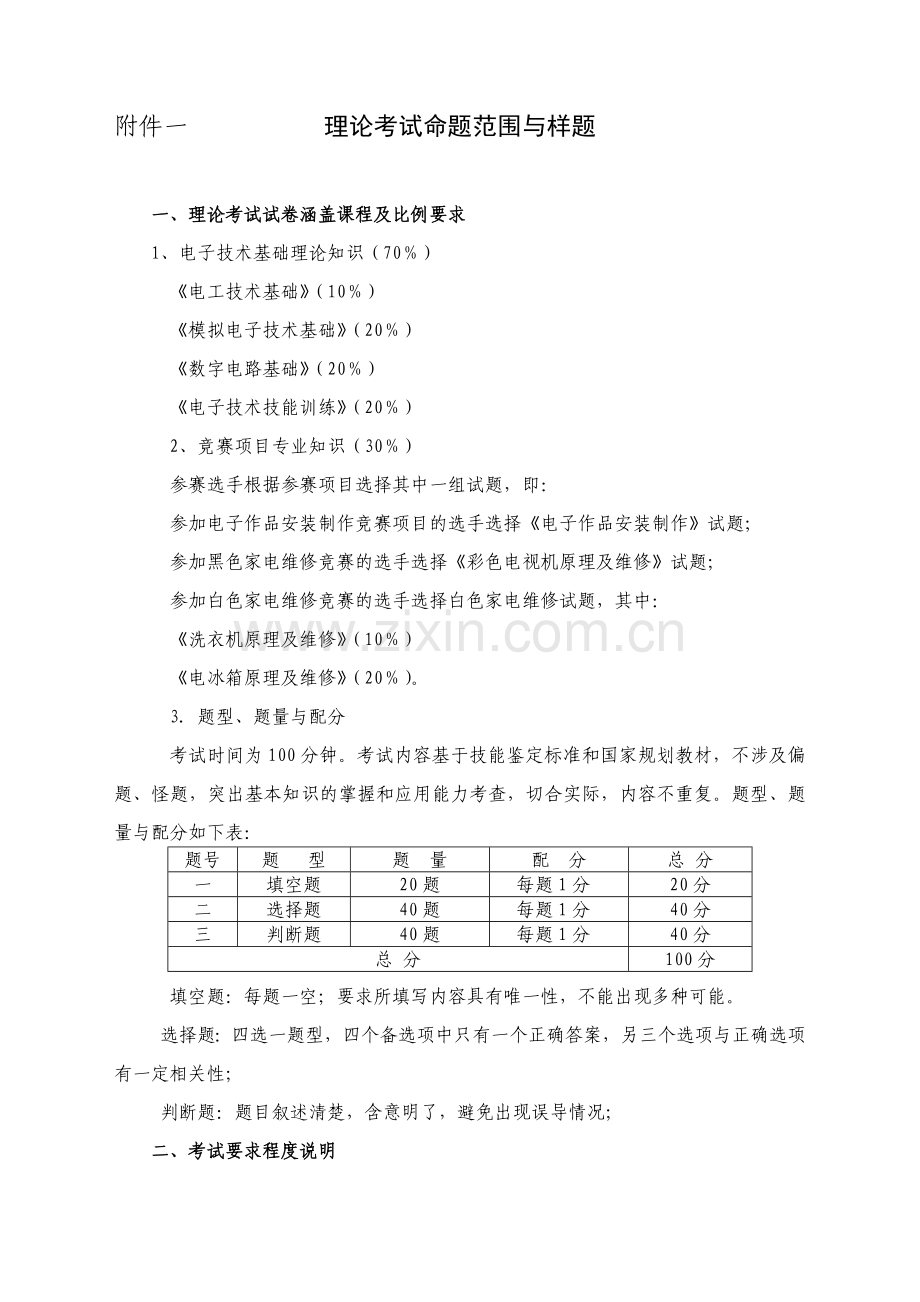 四川省中等职业学校电子类专业学生技能竞赛.docx_第1页