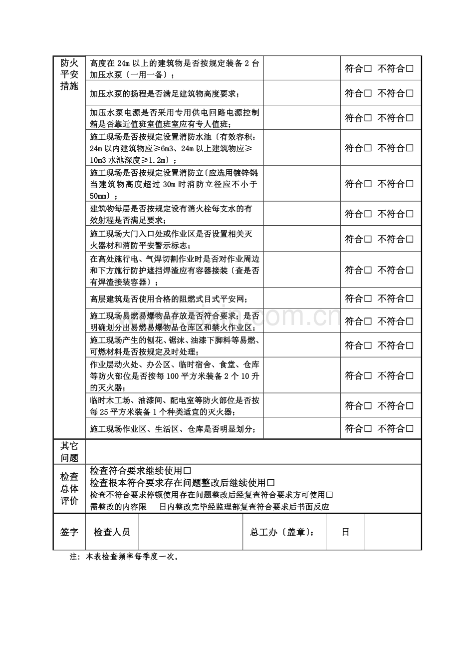 建设工程施工现场防火安全监理单位检查表.doc_第2页