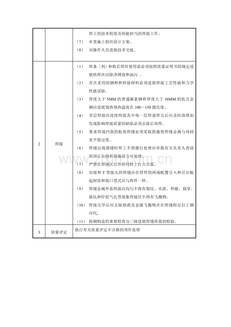 切片车间钢结构工程监理实施细则.doc_第3页