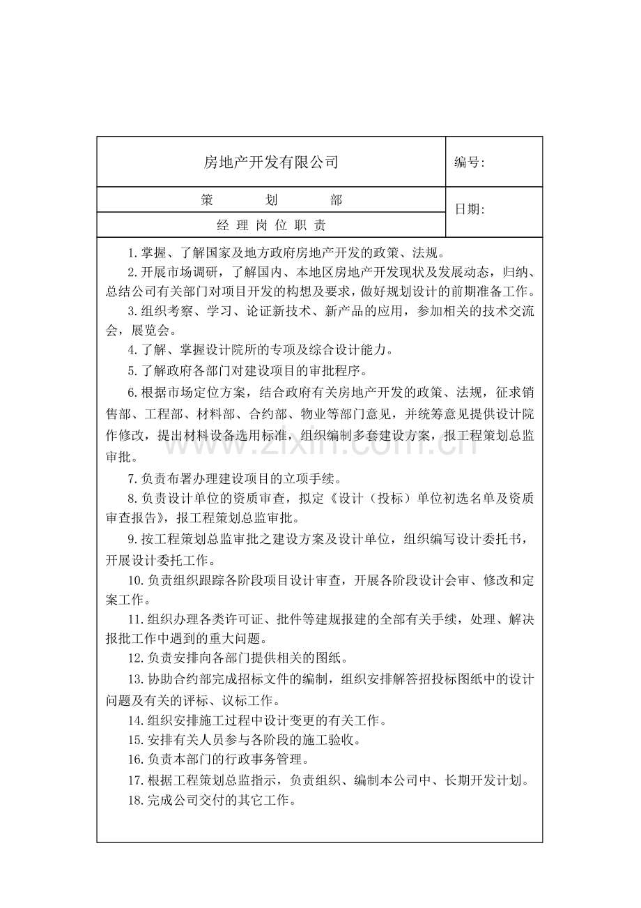 房地产开发公司策划岗位职责.docx_第3页