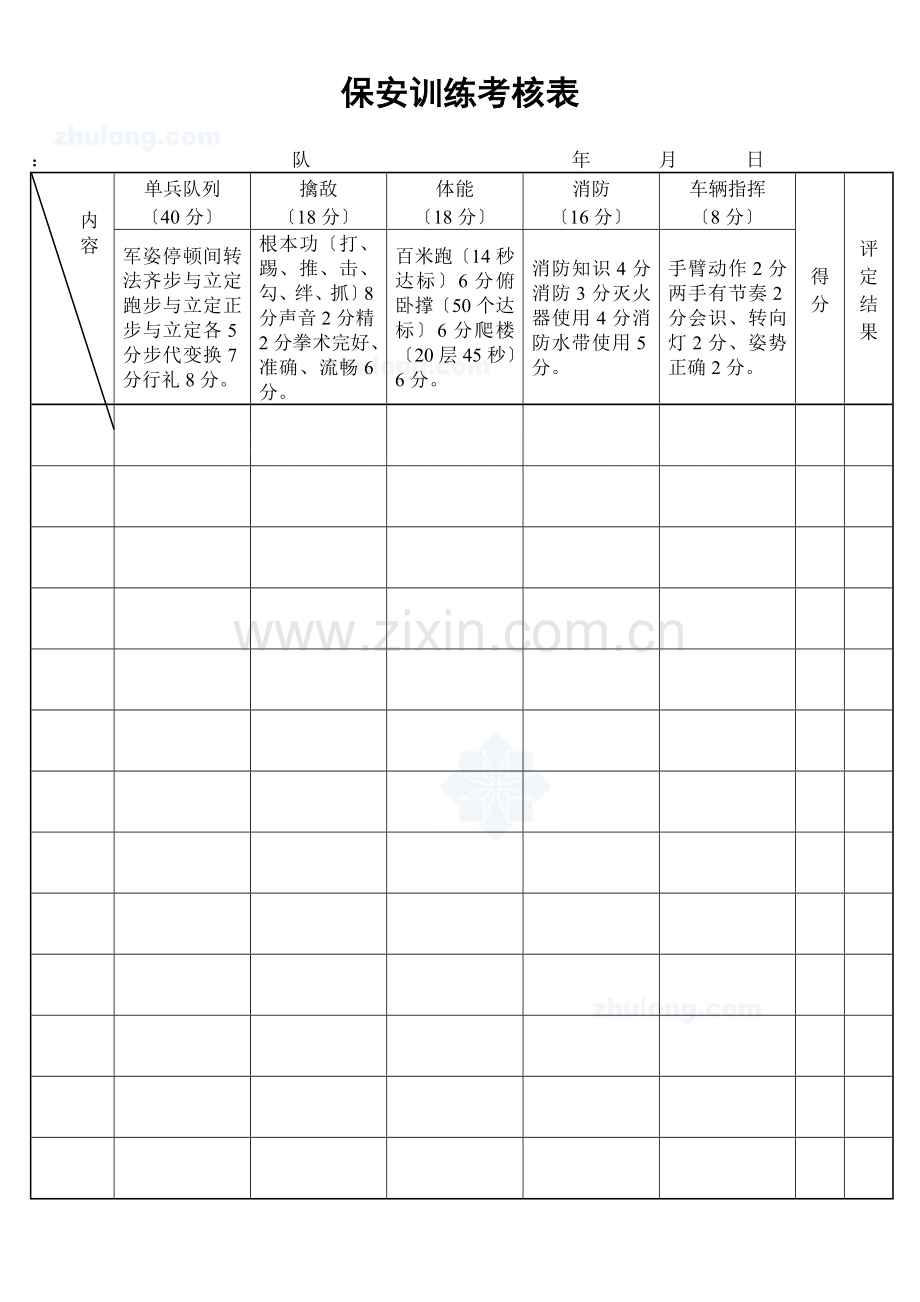 保安训练考核表_secret.doc_第1页