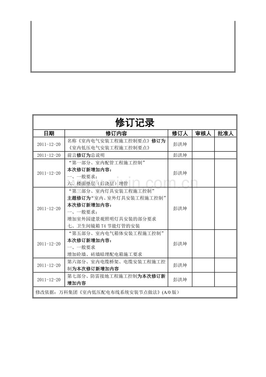 室内低压电气安装工程施工控制要点.docx_第2页