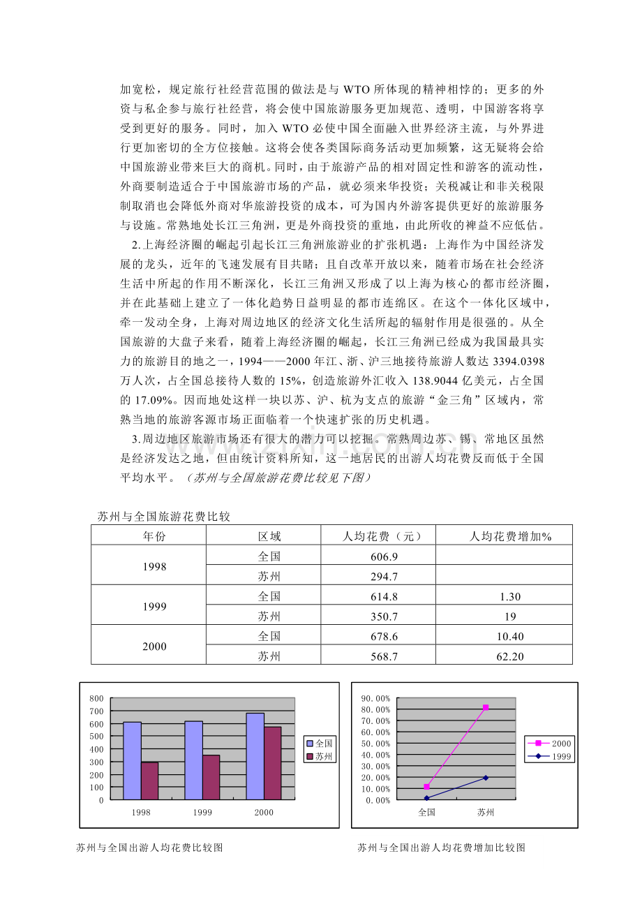 国内旅游客源市场的发展现状与趋势.docx_第2页